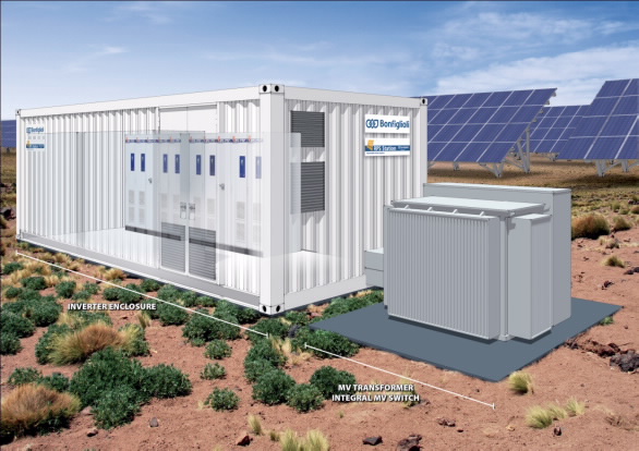 Bonfiglioli Inverters Power 170-MW Centinela Project in California ...